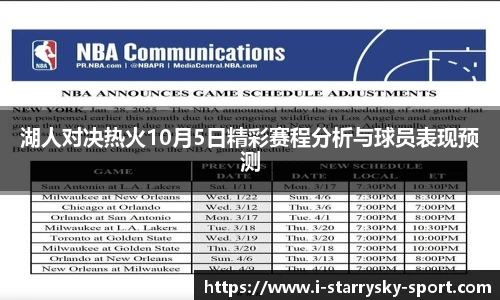 湖人对决热火10月5日精彩赛程分析与球员表现预测